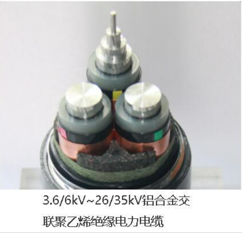 3.6/6kV~26/35kV铝合金交联聚乙烯绝缘电力电缆  