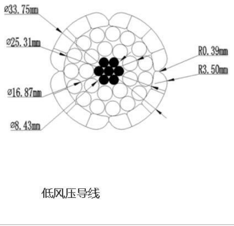 低风压导线  